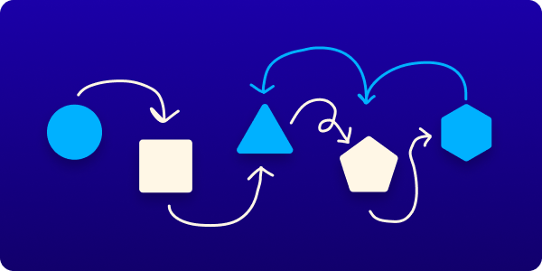 Abstract arrangement of 5 polygons connected by hand-drawn arrow lines.